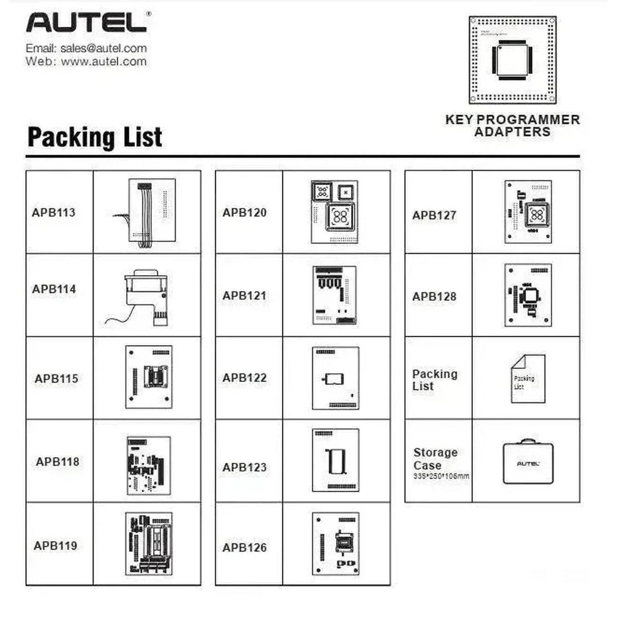 Autel MaxiIM IMPKA adapterių rinkinys | Priedai