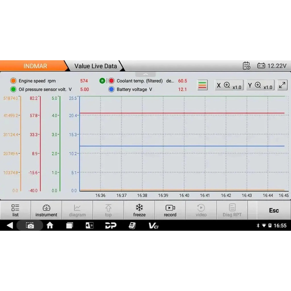 OBDSTAR IScan Pro Indmar (Marine) | Diagnostikos skaitytuvas | Motorinis baidarė