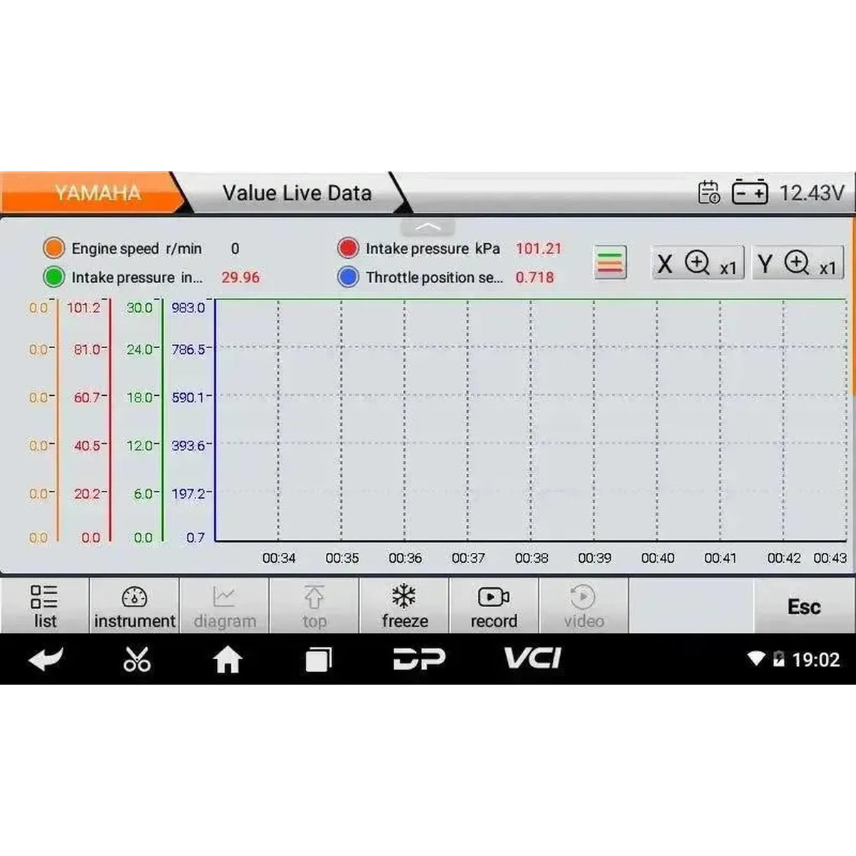 OBDSTAR IScan Yamaha (Marine) | Diagnostikos įrenginys | Motorinis kateris