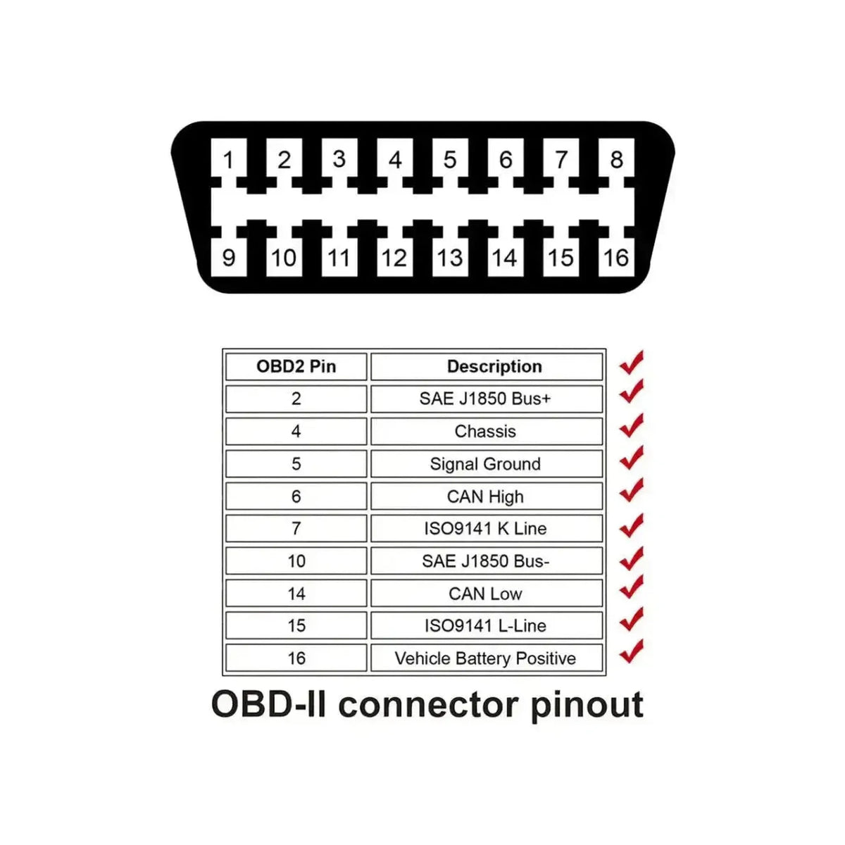 Autool (MOC258) | 16 kontaktų OBD2 pratęstas kabelis (150 cm) | Sąsaja