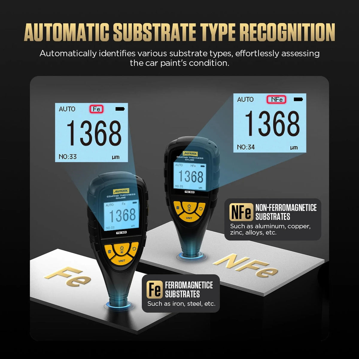 Autool TG501 | Lakdiktemeter