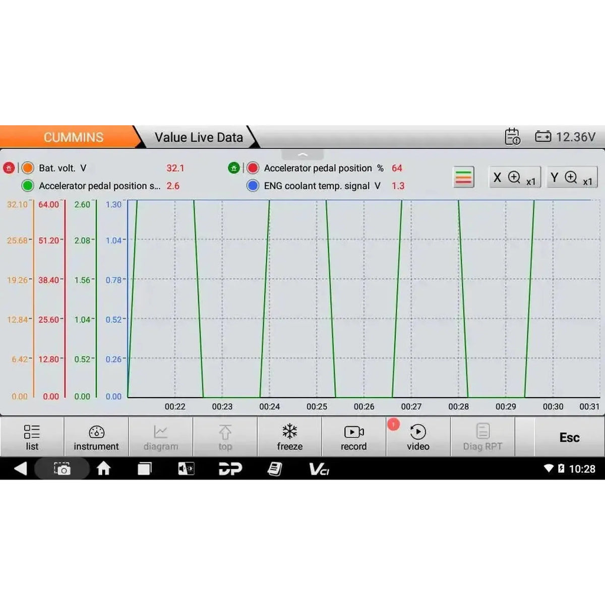 OBDSTAR IScan Pro Cummins (Marine) | Diagnostikos aparatas | Motorinis laivas