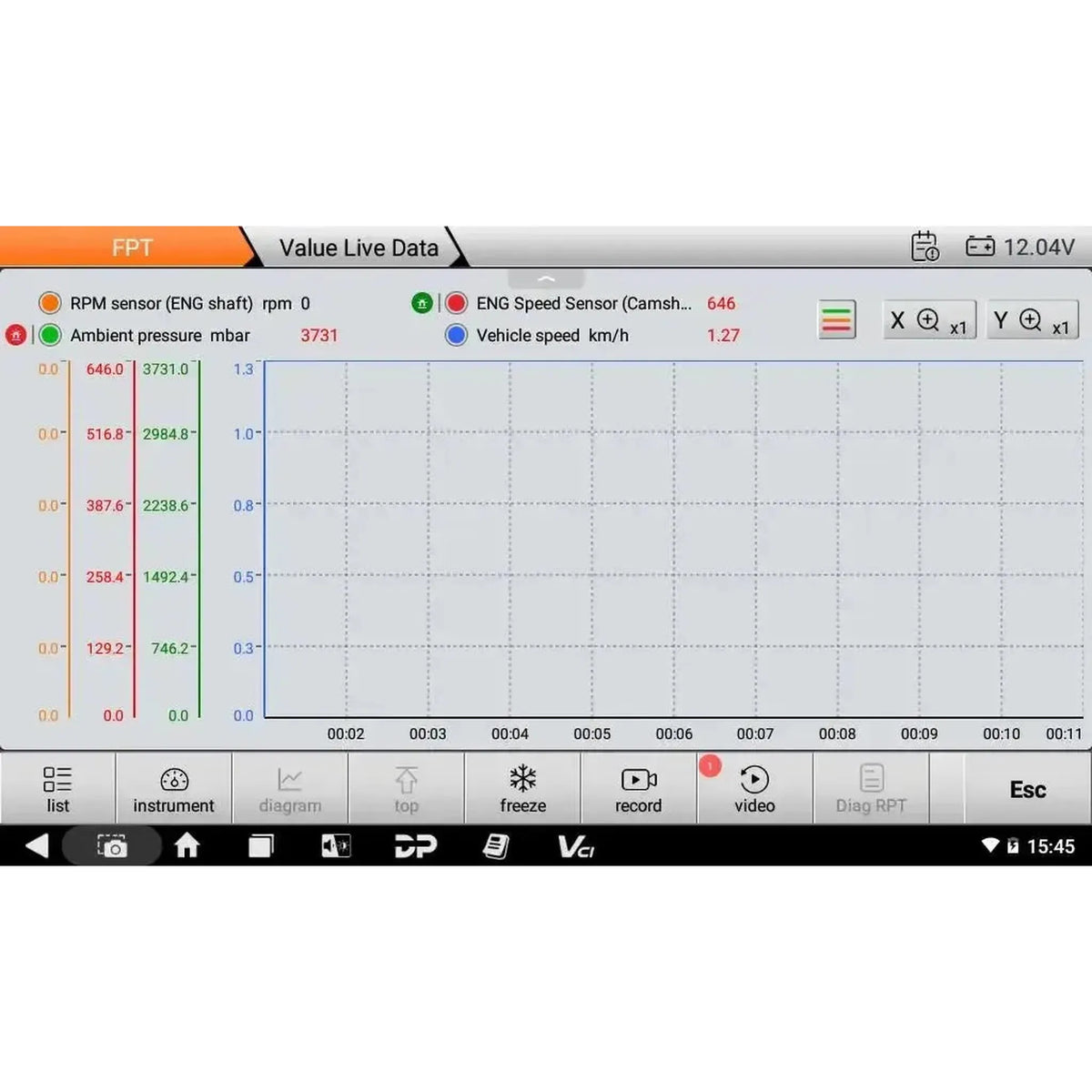 OBDSTAR IScan Pro FPT (Marine) | Diagnostikos skaitytuvas | Motorlaiviai