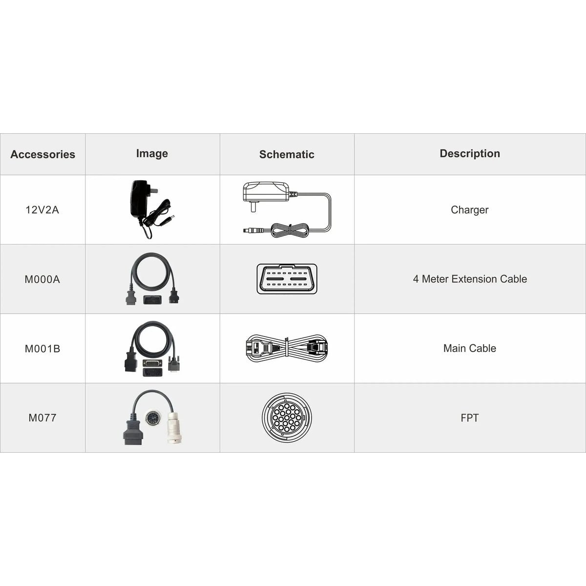 OBDSTAR IScan Pro FPT (Marine) | Diagnostikos skaitytuvas | Motorlaiviai