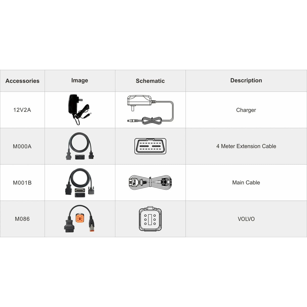 OBDSTAR IScan Pro Volvo (Marine) | Diagnostikos aparatas | Motorlaivis