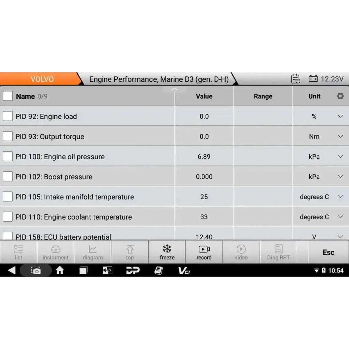 OBDSTAR IScan Pro Volvo (Marine) | Diagnostikos aparatas | Motorlaivis
