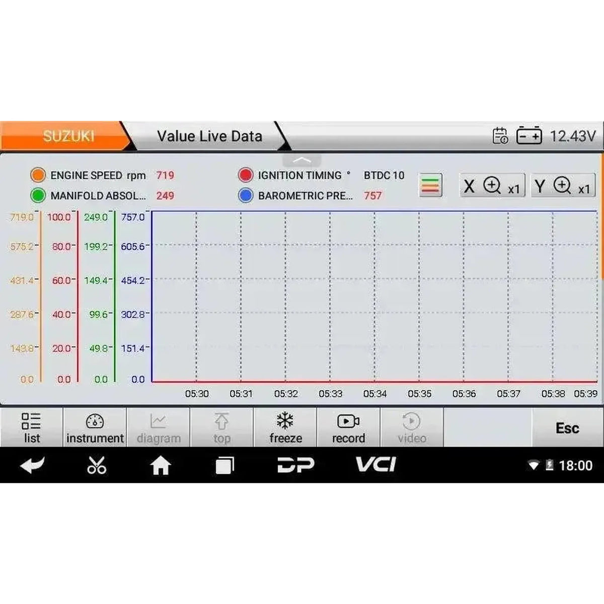 OBDSTAR IScan Suzuki (Marine) | Diagnostikos aparatas | Motorinis laivas
