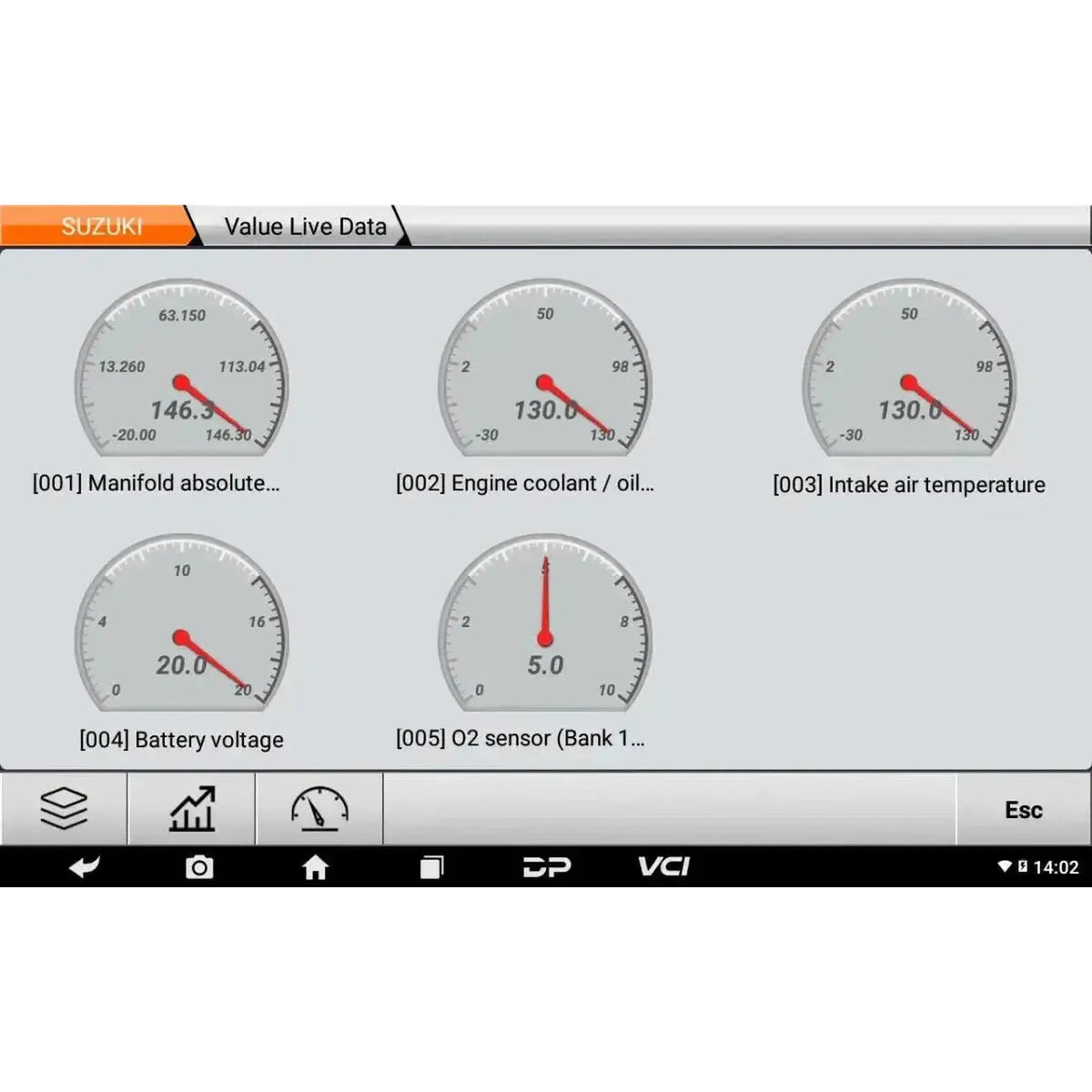 OBDSTAR MS50 Basic | Diagnostinis aparatas | Motorinė o-klasės skraidyklė/Motociklas