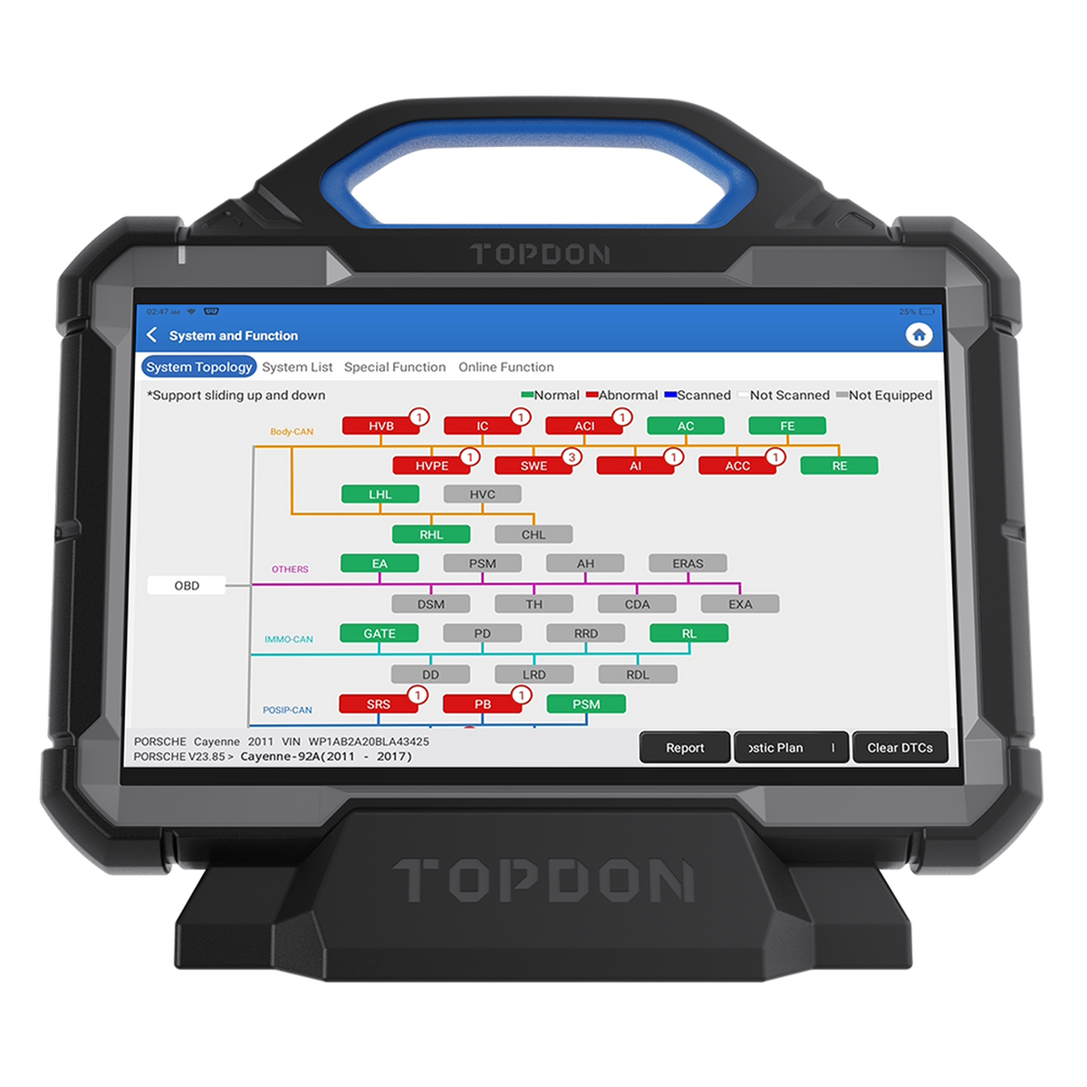 Topdon Phoenix Max | Diagnostikos aparatas | Automobilis