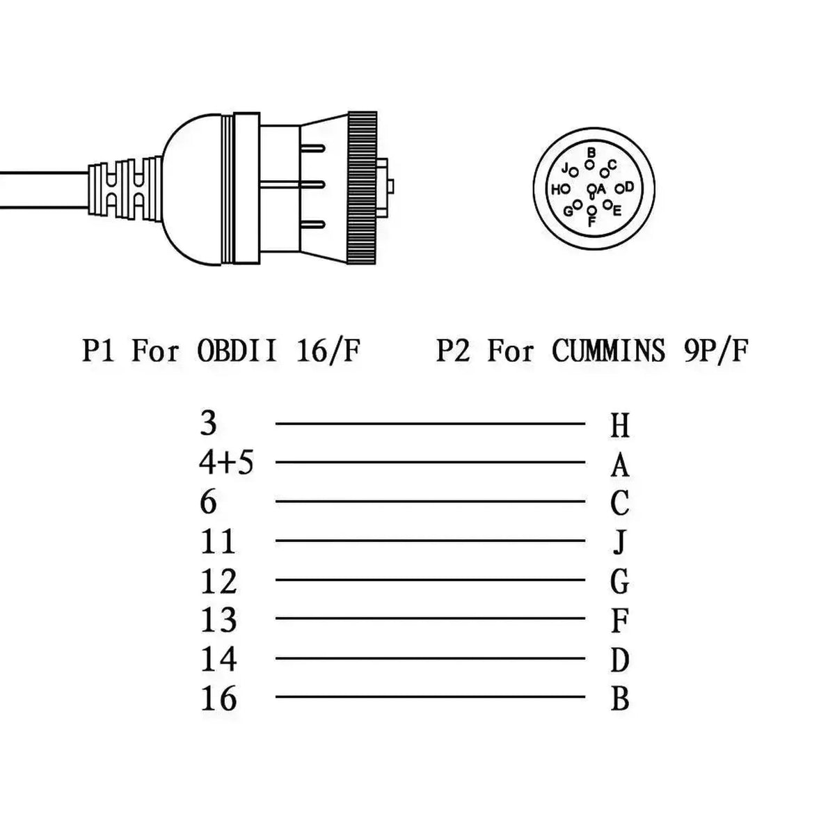 Universalus 9 kontaktų J1939 – 16 kontaktų OBD2 adapteris | Komercinė ir darbo transporto priemonė
